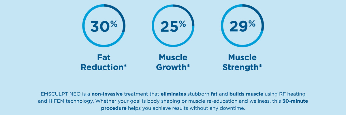 Encore Chiropractic & Wellness