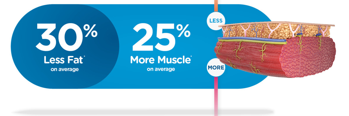 Encore Chiropractic & Wellness